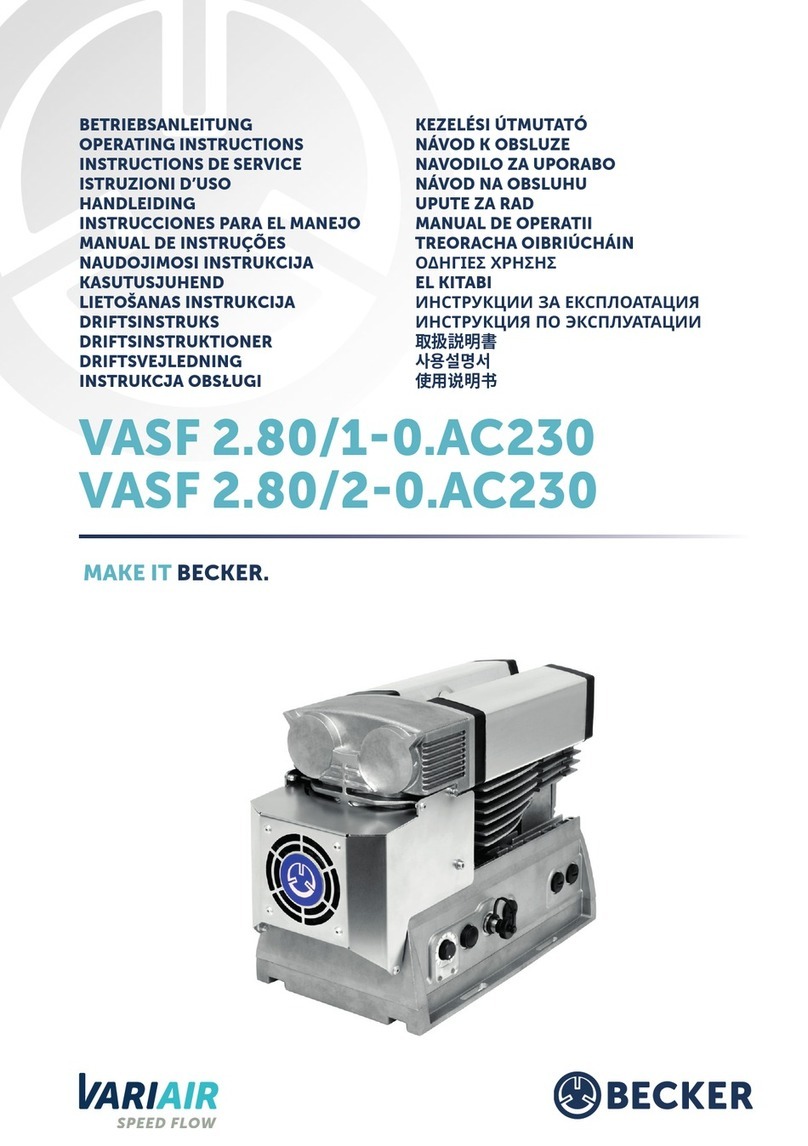Becker Variair VASF 2.80/2-0.AC230 operating instructions