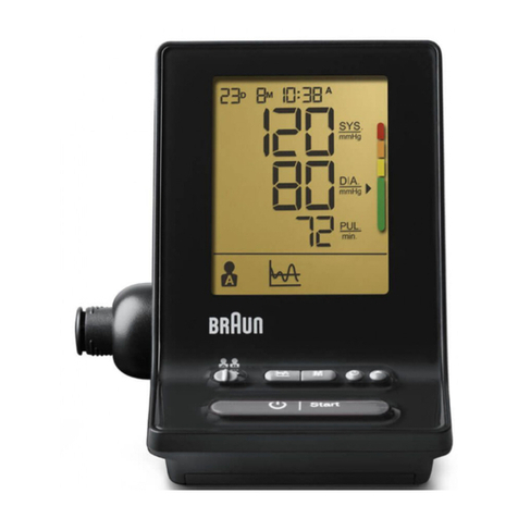 Braun ExxactFit 5 User manual