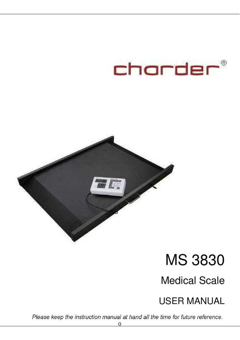 Charder MS3830 User manual