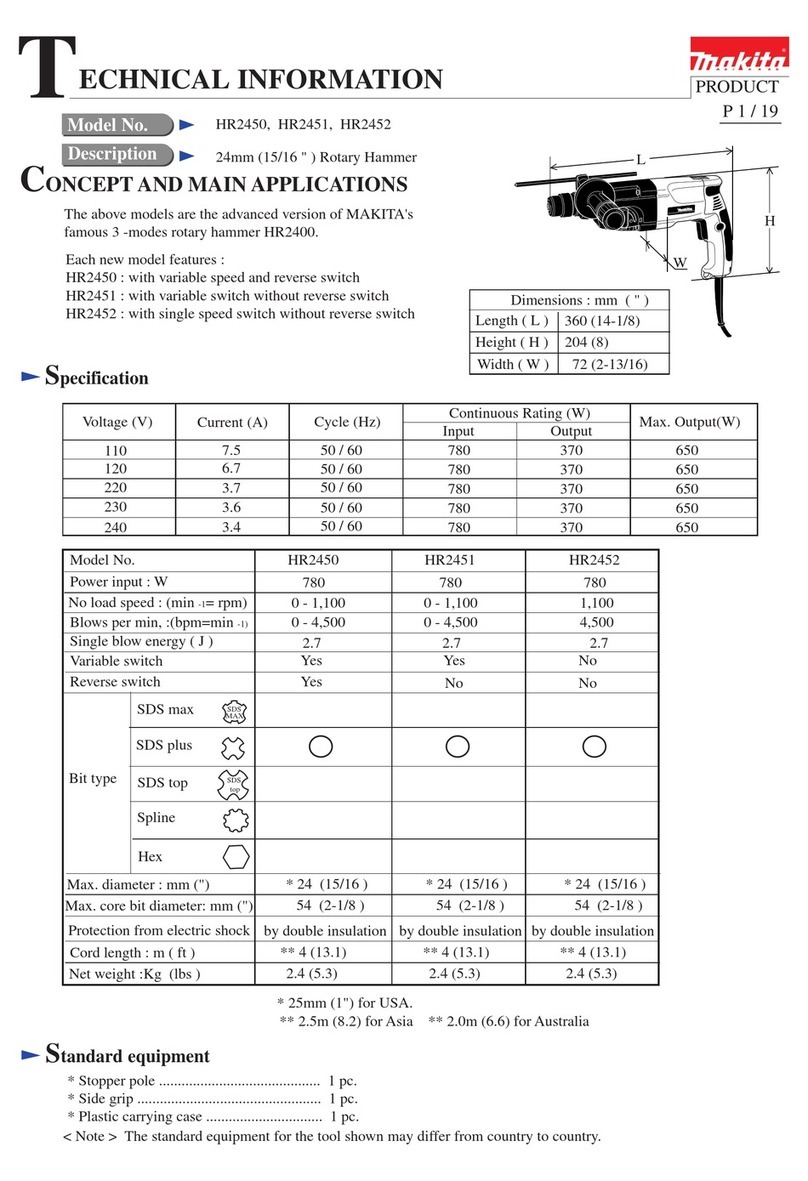 Makita HR2452 Manual