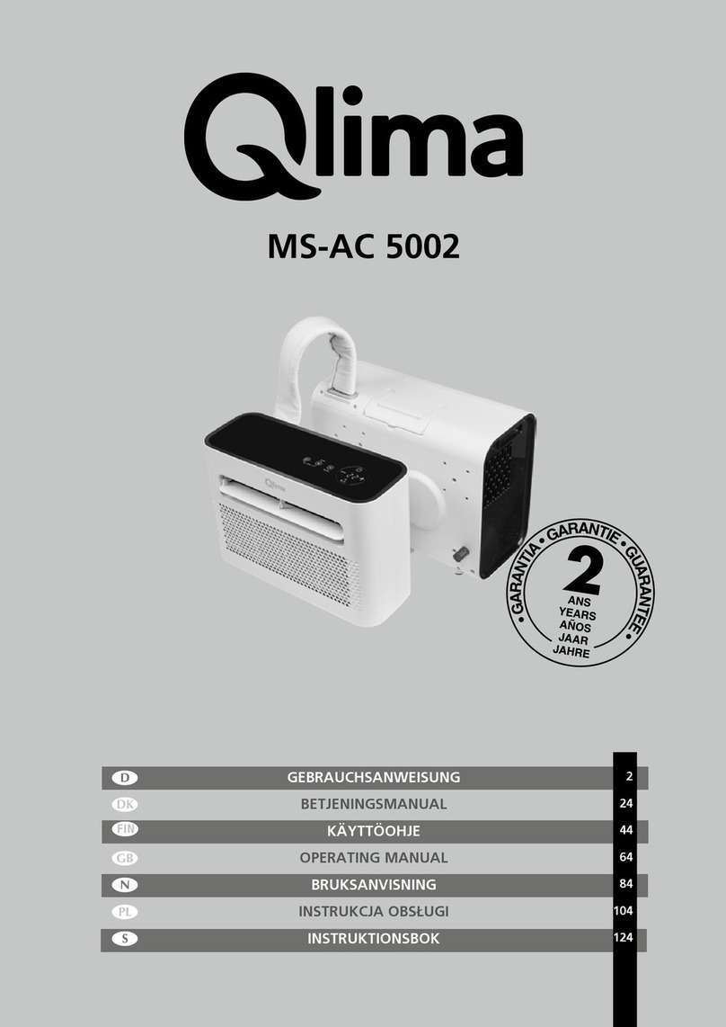 Qlima MS-AC 5002 User manual Qlima MS-AC 5002 User manual