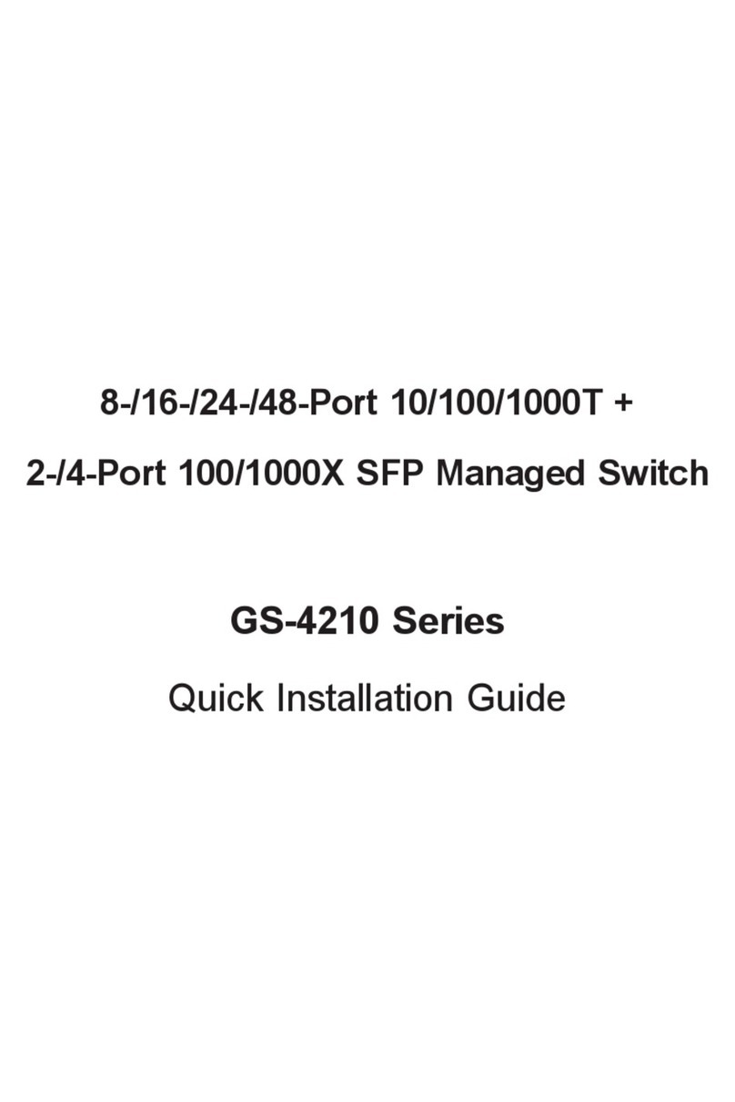 Planet Networking & Communication GS-4210-16P4C User manual