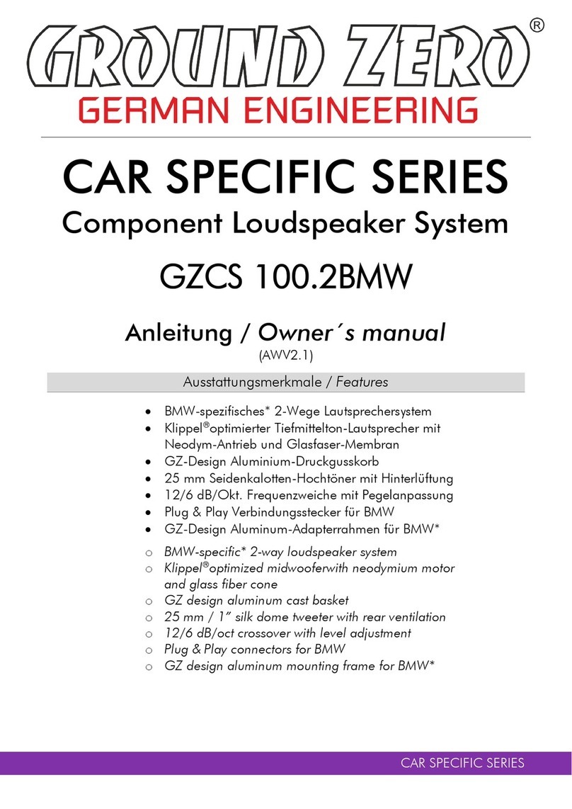 Ground Zero GZCS 100.2BMW User manual