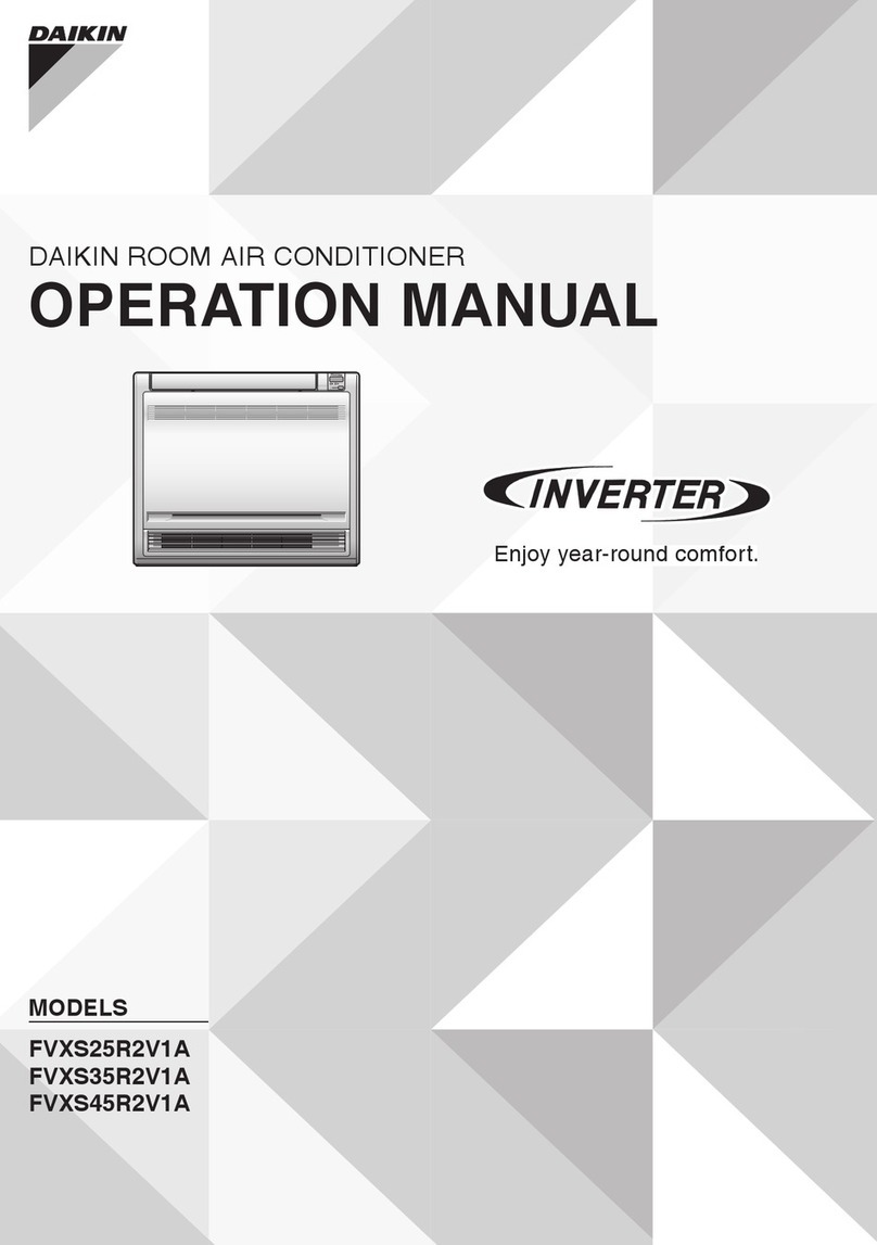 Daikin FVXS25R2V1A User manual