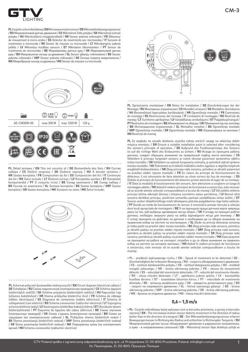 GTV CM-3 quick start guide