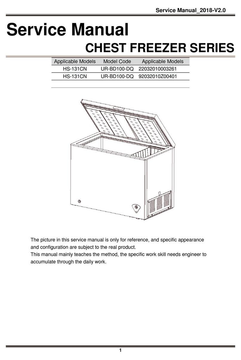 Midea HS-131CN User manual Midea HS-131CN User manual