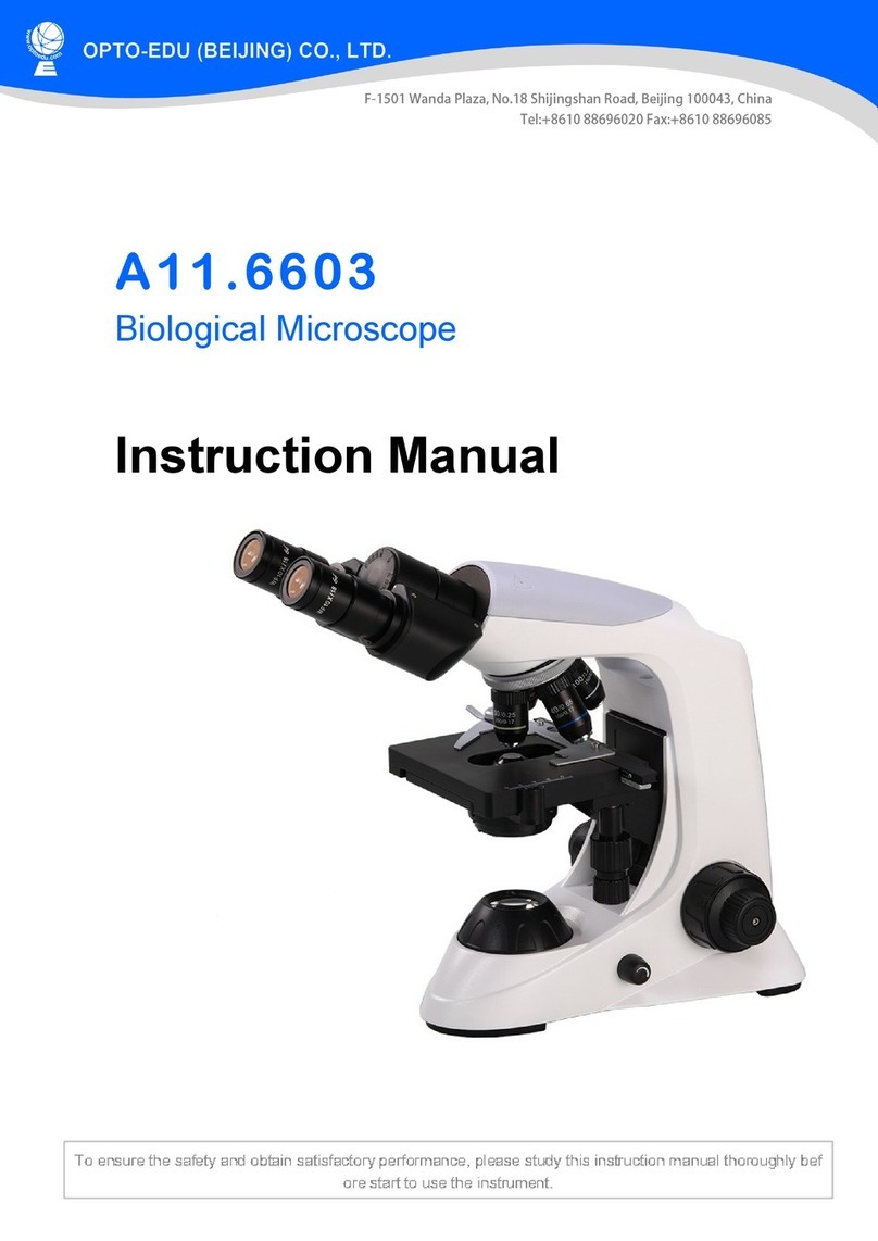 OPTO-EDU A11.6603 User manual