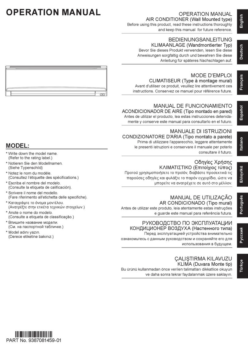 Fujitsu RSG36KMTA Operation manual