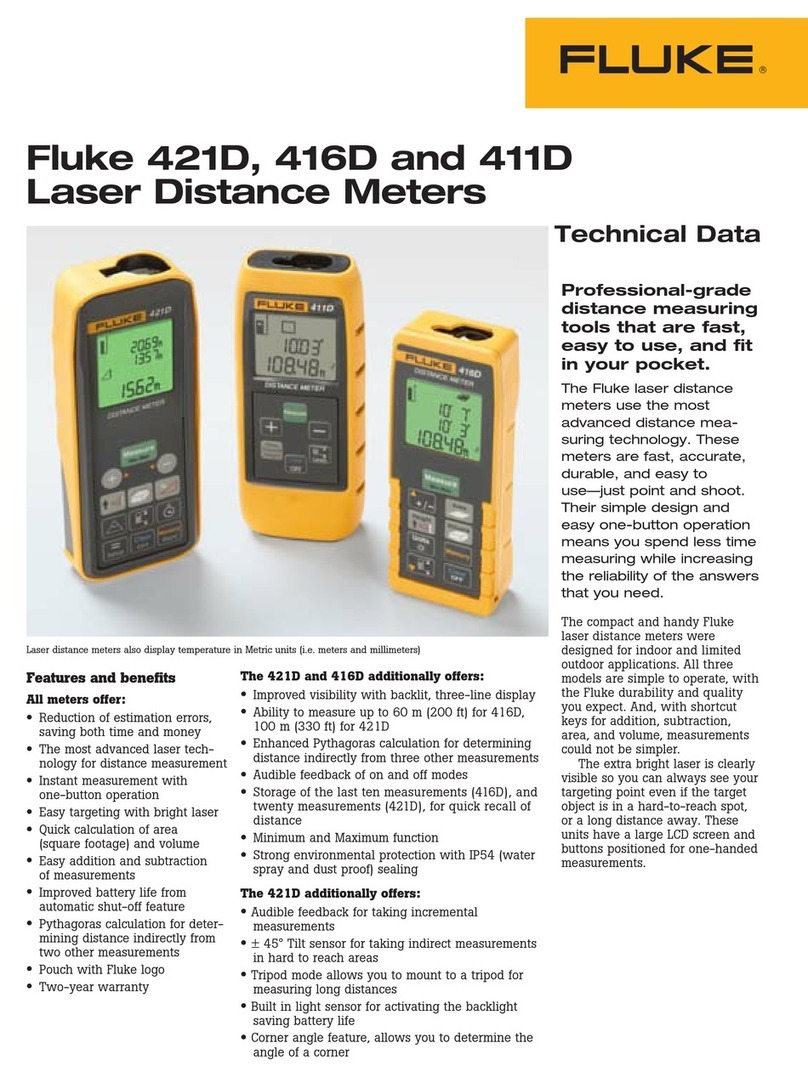 Fluke 421D Instruction manual