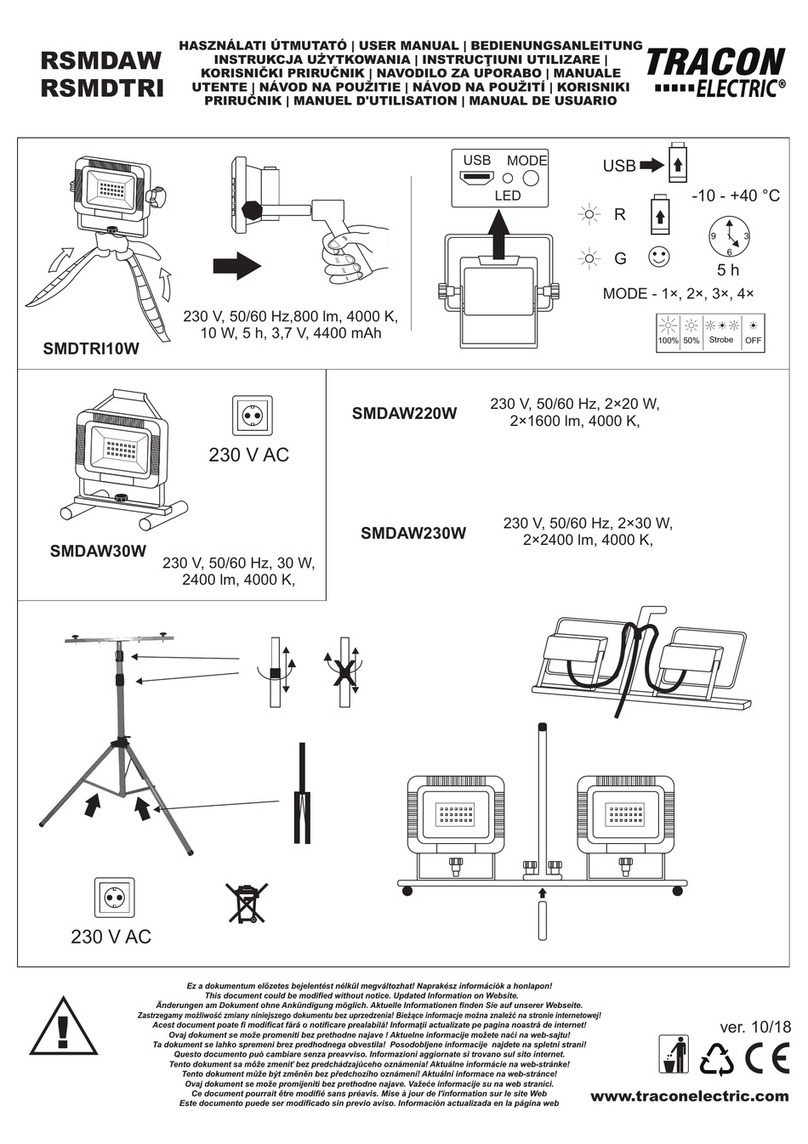 Tracon Electric RSMDAW user manual Tracon Electric RSMDAW user manual