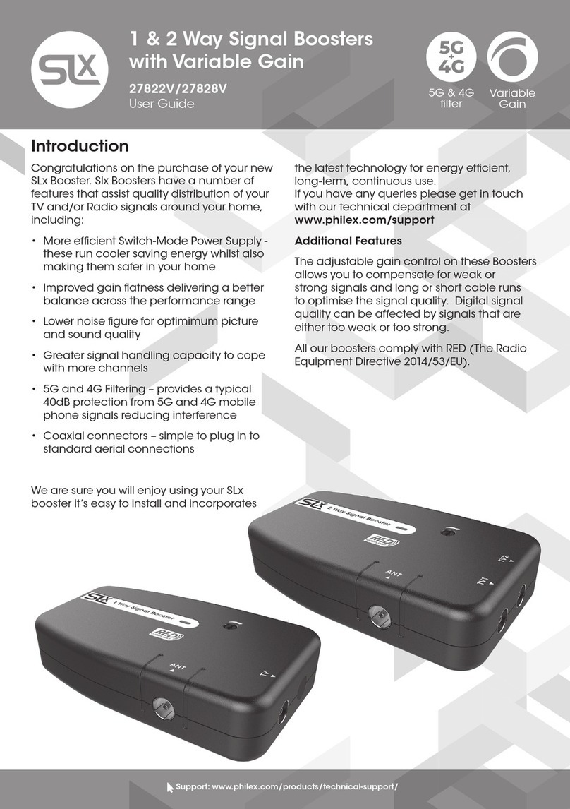 SLX 27822V User manual