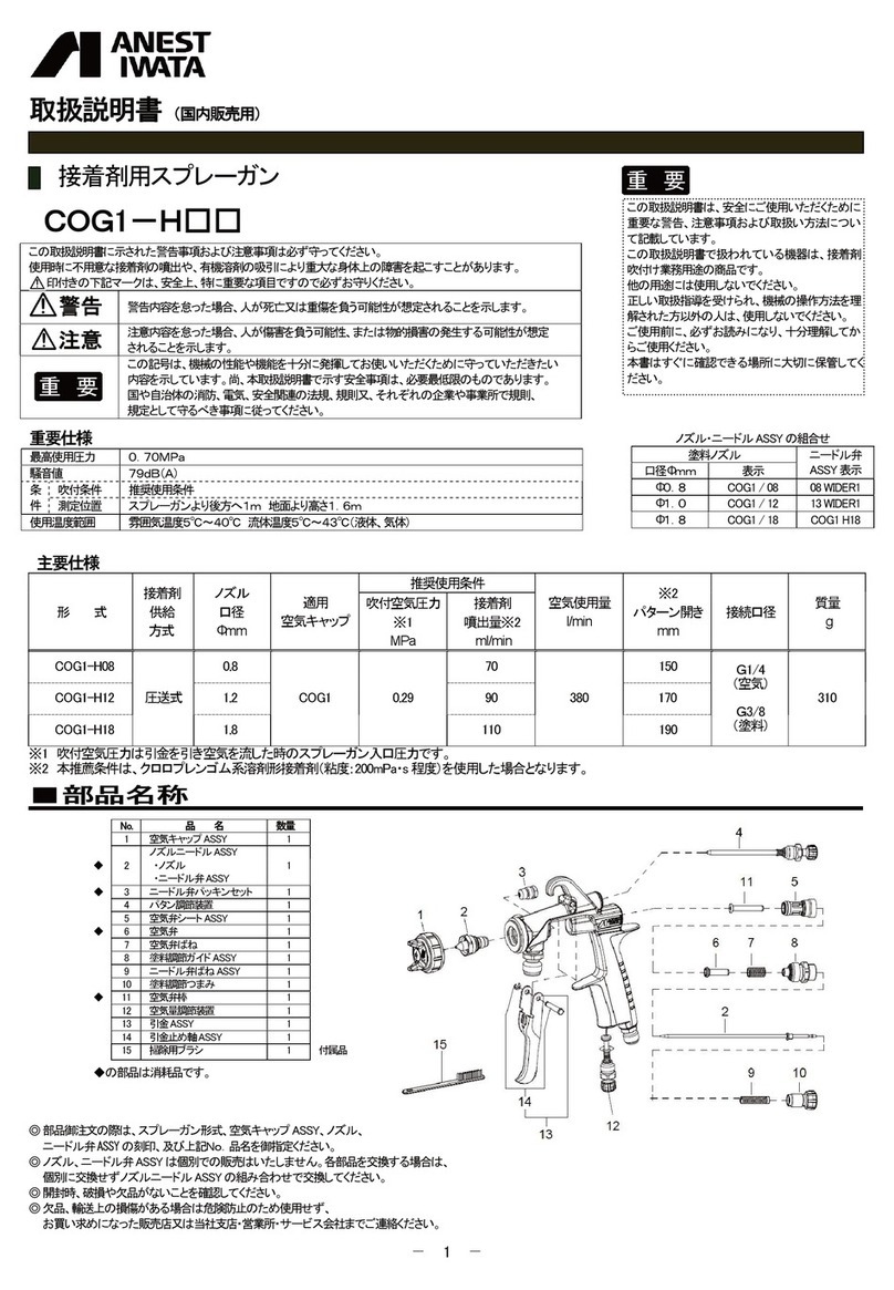 Anest Iwata COG1-H Series User manual