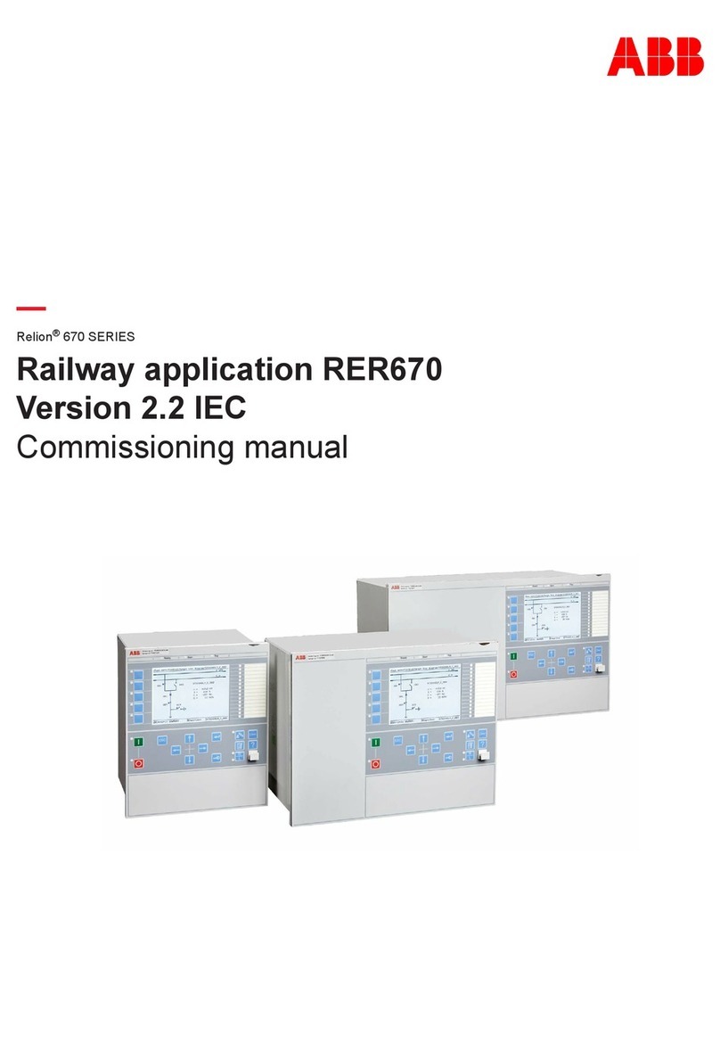 ABB Relion 670 series Quick start guide