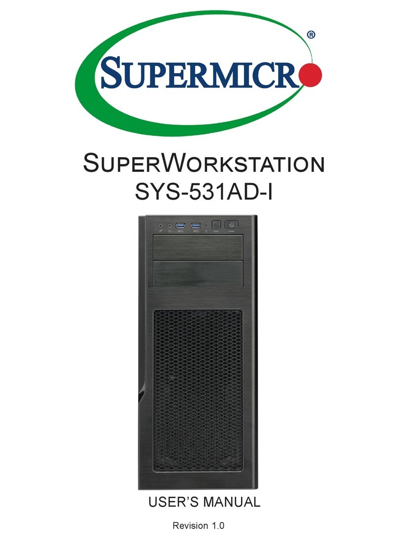Supermicro SuperWorkstation SYS-531AD-I user manual