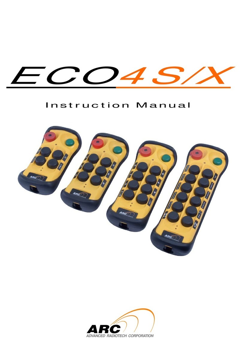 ARC ECO4S/X User manual