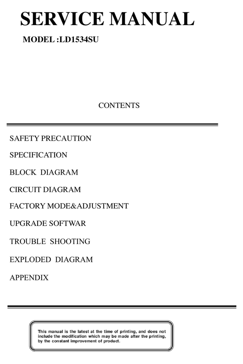 BBK LD1534SU User manual