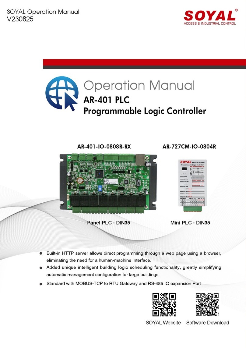 Soyal AR-401 User manual