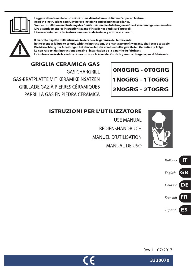 Angelo Po 0N0GRG user manual