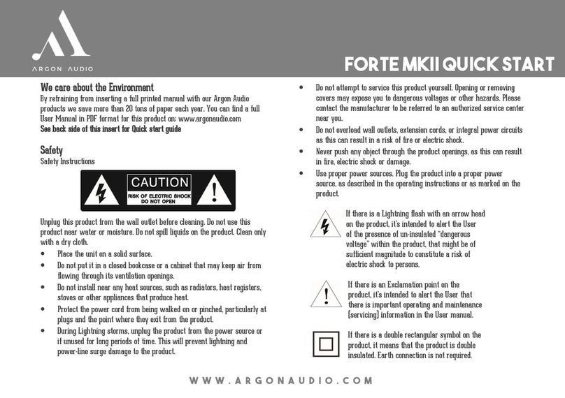 argon audio FORTE MKII User manual argon audio FORTE MKII User manual