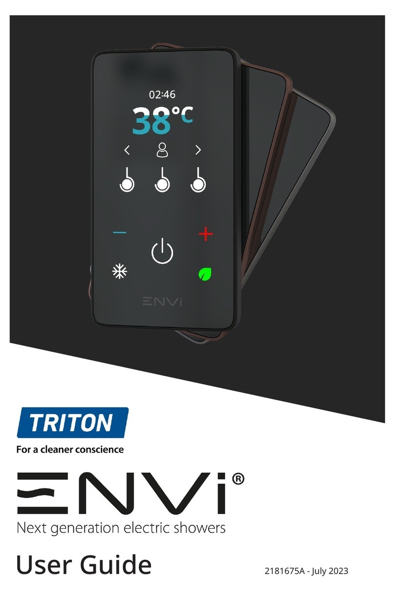 Triton ENVI user guide