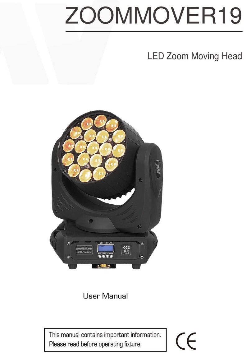 Avtech ZOOMMOVER19 user manual