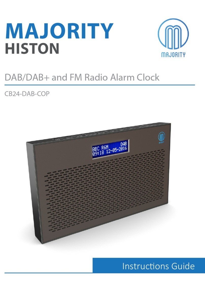 MAJORITY HISTON CB24-DAB-COP Manual