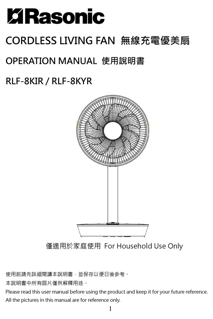 Rasonic RLF-8KIR User manual