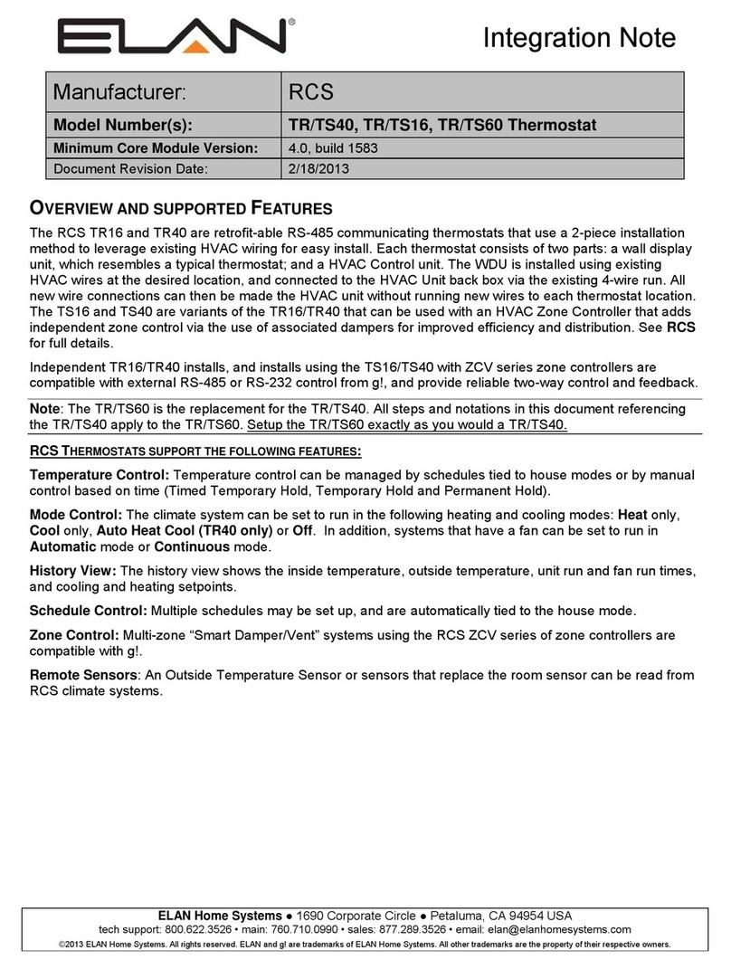 Elan TR/TS40 Integration note
