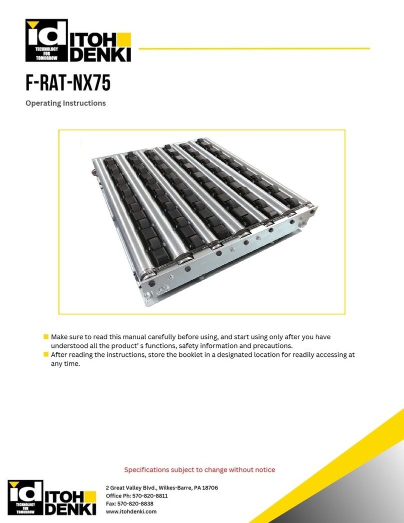 ITOH DENKI F-RAT-NX75 operating instructions