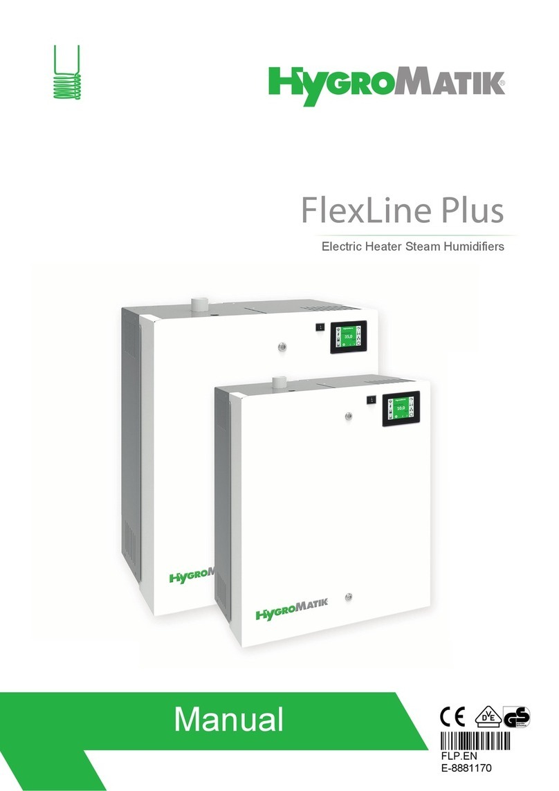 HygroMatik FlexLine Plus FLP05 User manual