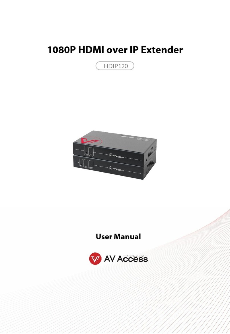 AV Access HDIP120 User manual