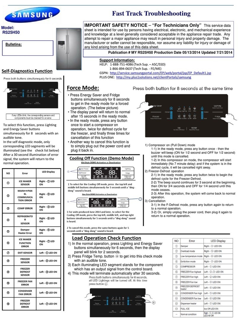 Samsung RS25H50 SERIES User manual