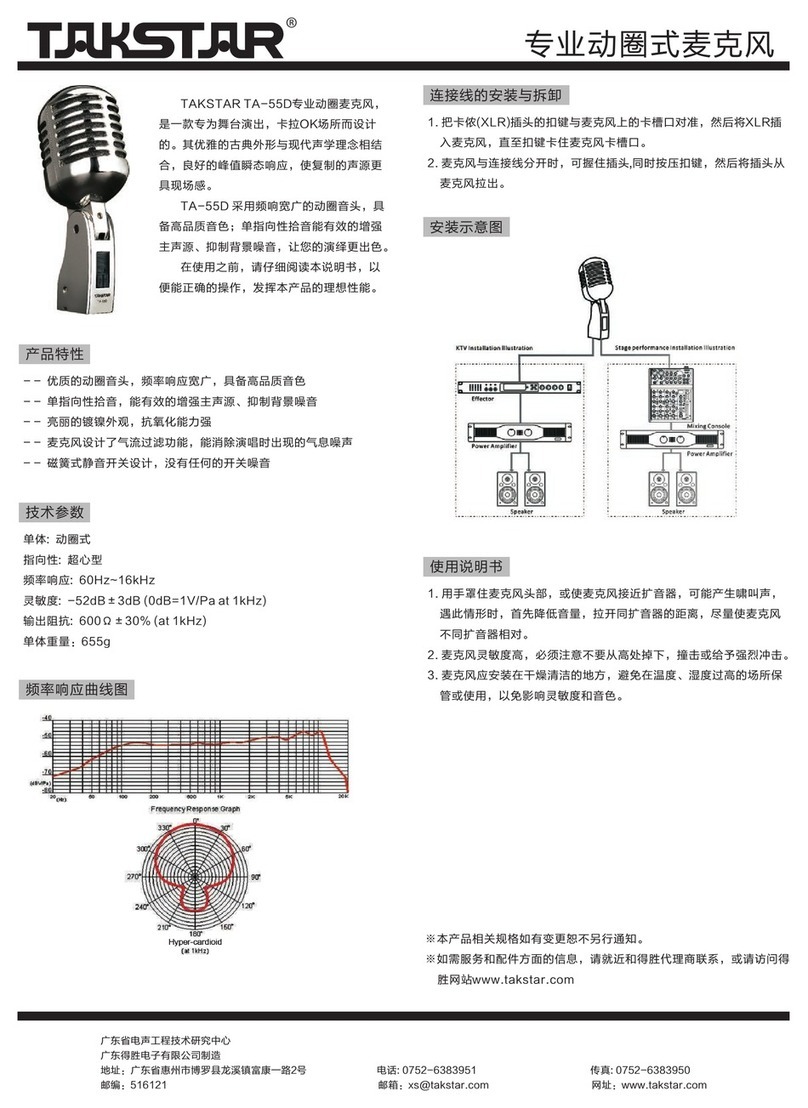 Takstar TA-55D quick start guide