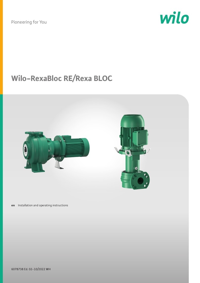 Wilo RexaBloc RE User manual