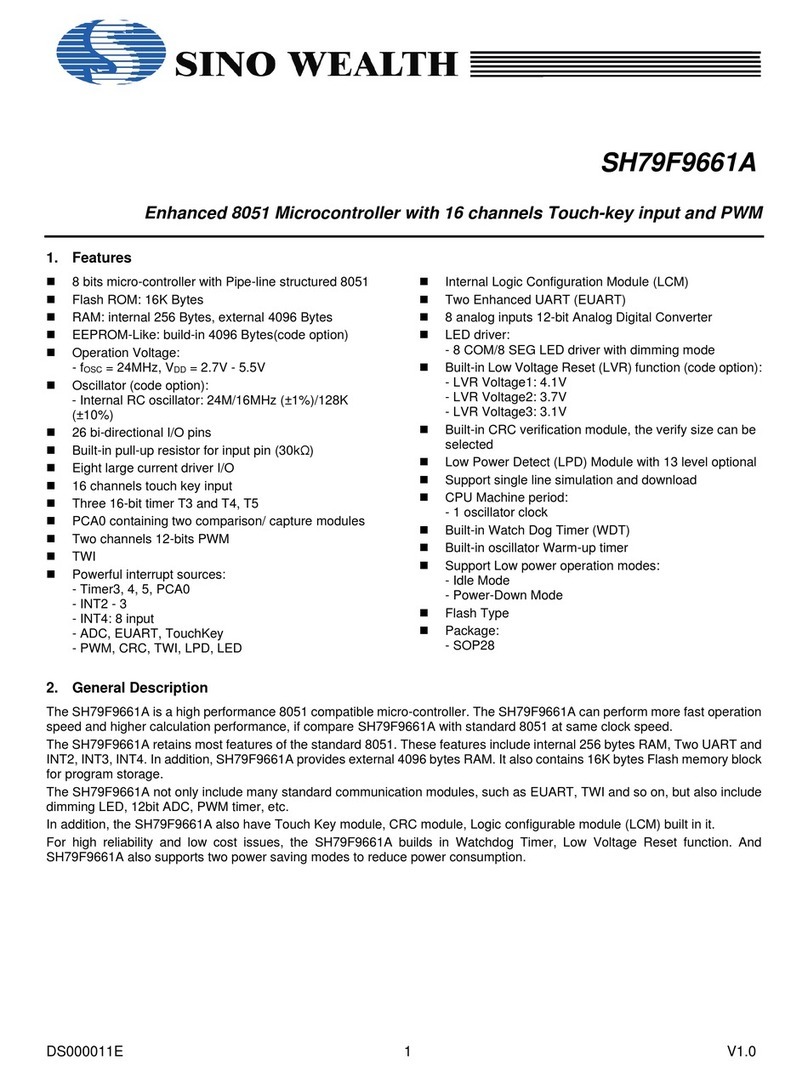 Sino Wealth SH79F9661A User manual