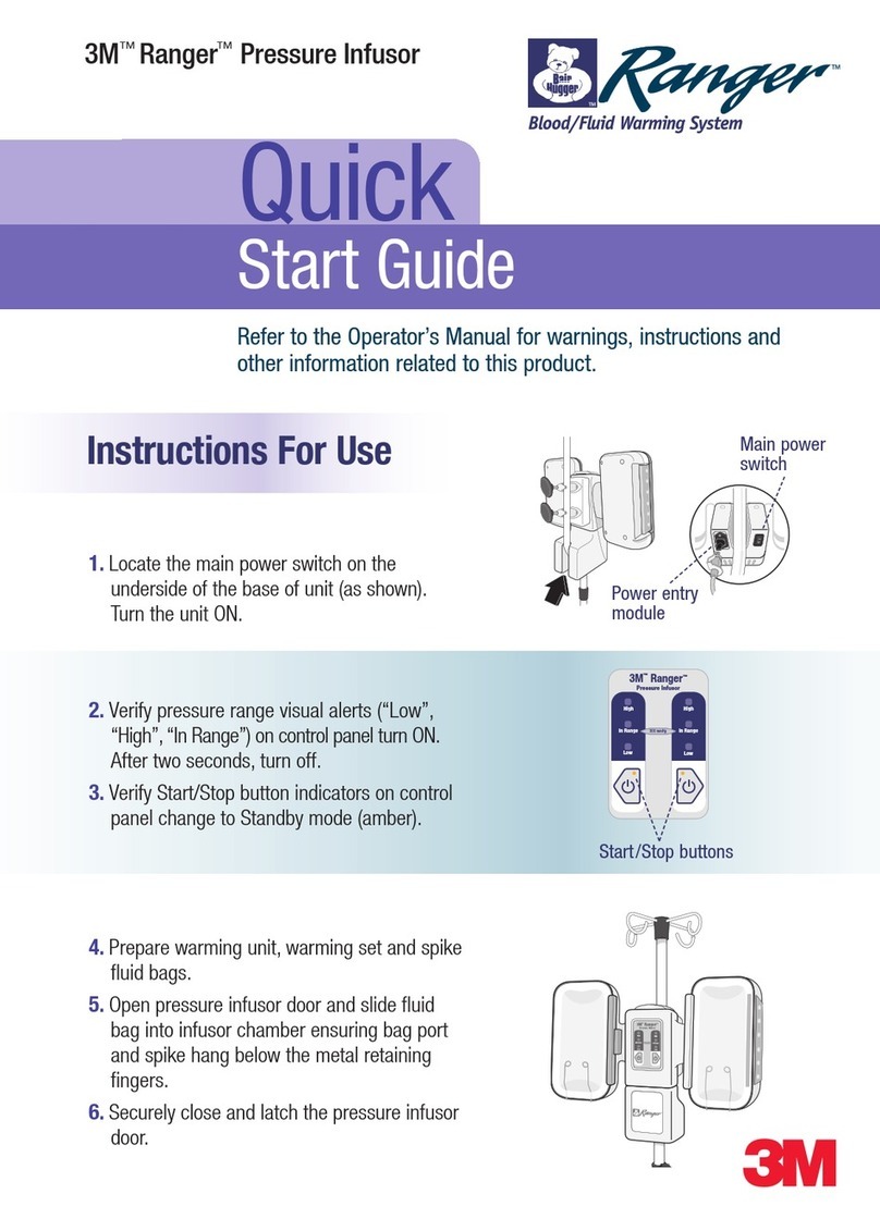 3M Ranger User manual