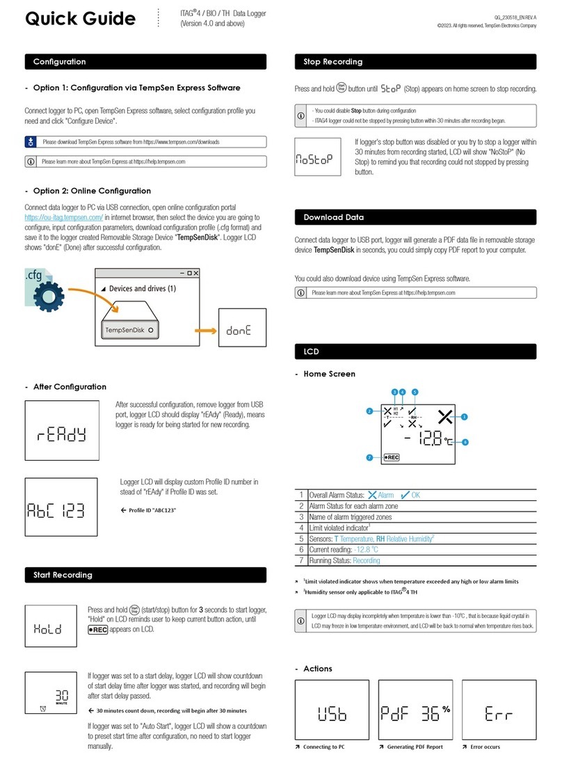 TempSen ITAG 4 User manual