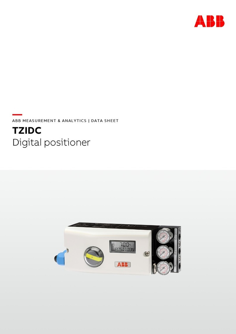 ABB TZIDC manual