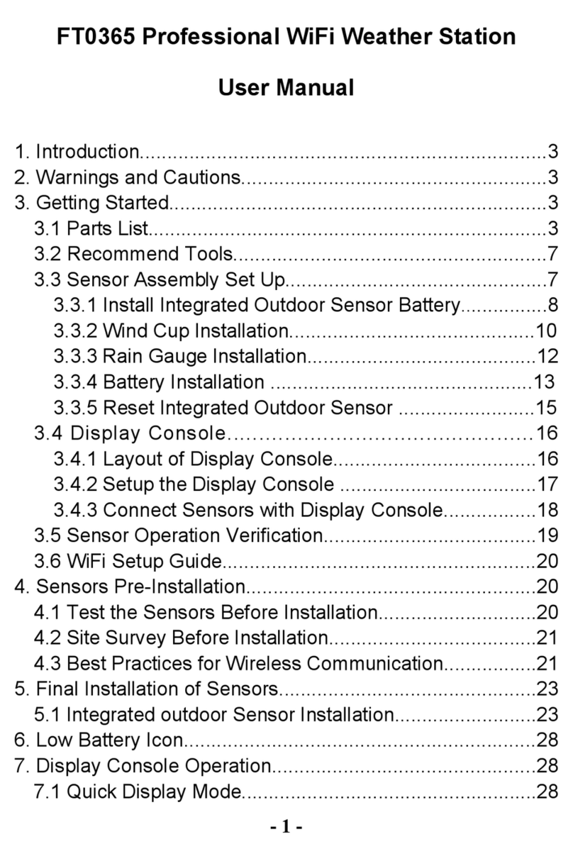 UCTECH FT0365 user manual
