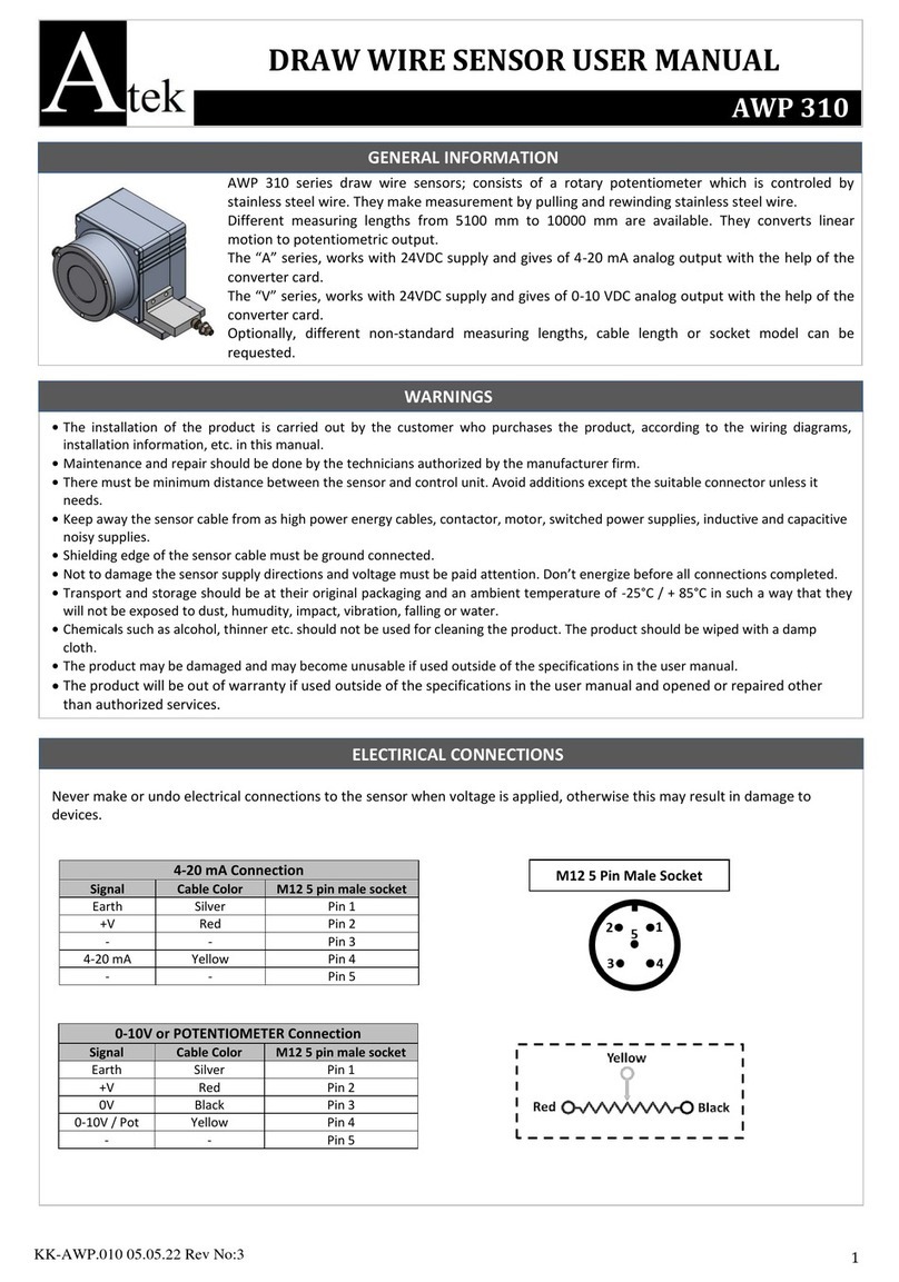 Atek AWP 310 user manual