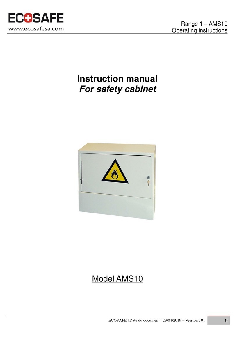 ECOSAFE AMS10 User manual