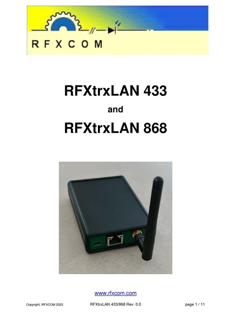 RFXCOM RFXtrxLAN 433 User manual