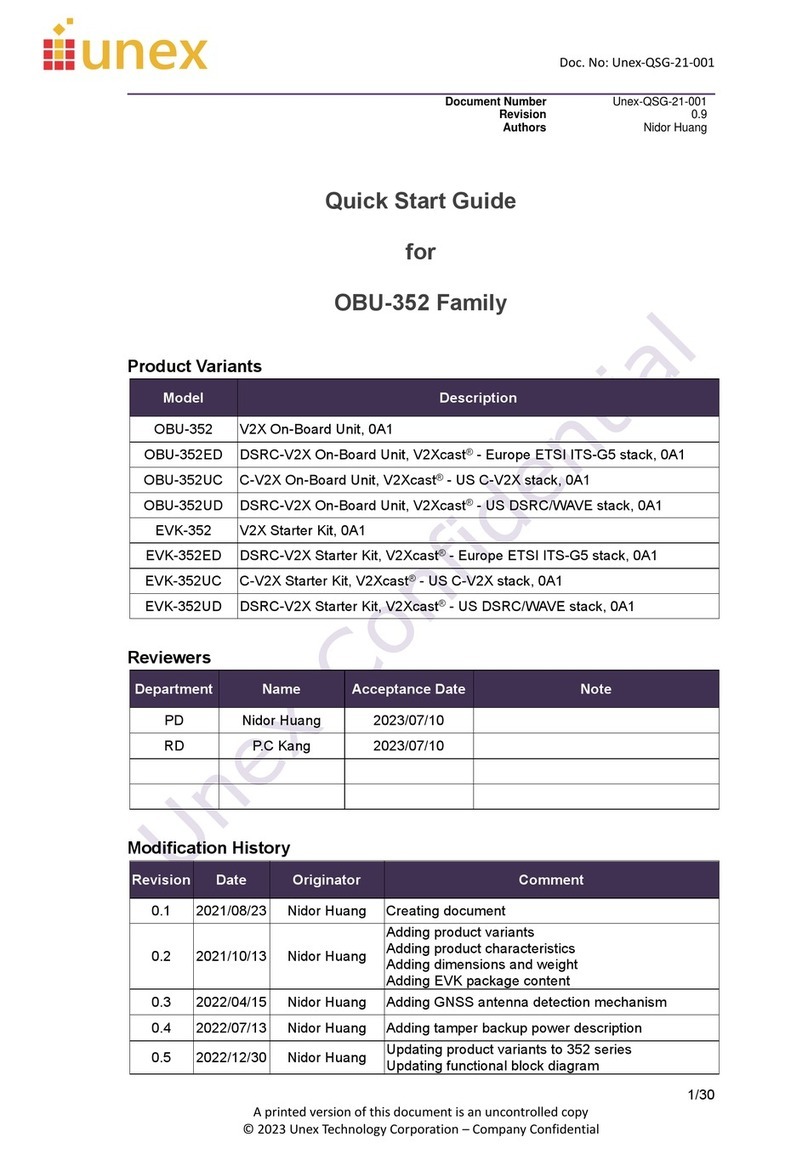 Unex OBU-352 Series quick start guide