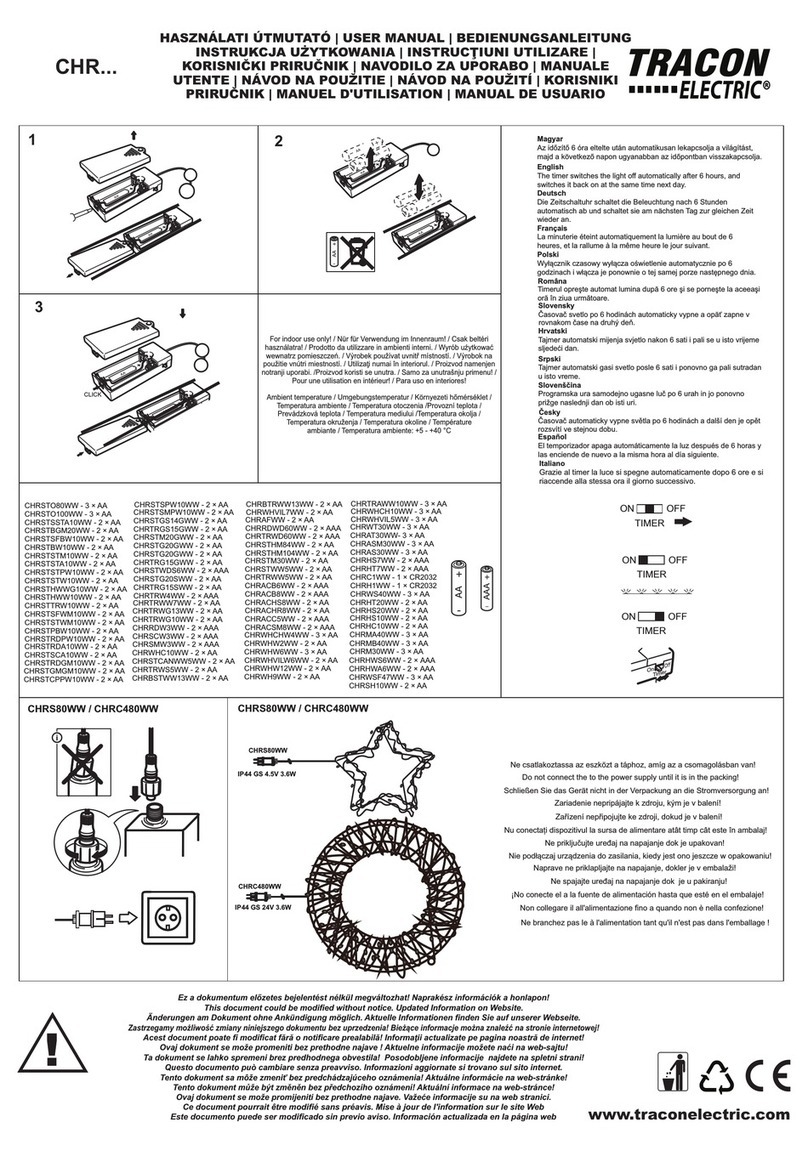 Tracon Electric CHR Series user manual