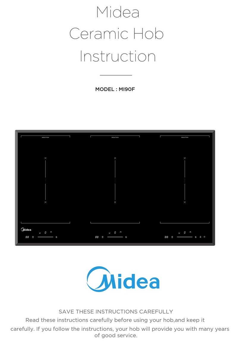 Midea MI90F User manual
