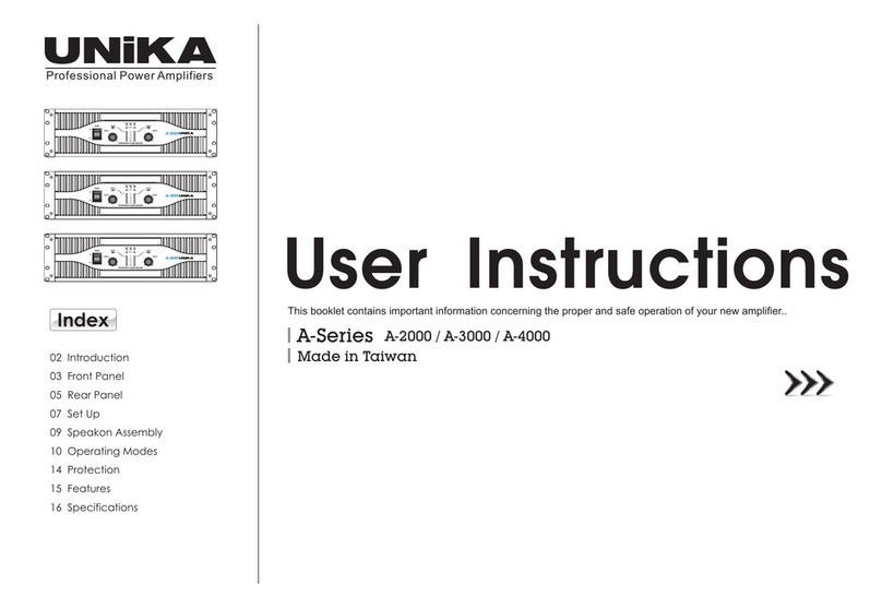 Unika A Series User manual