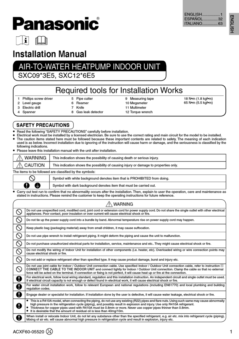 Panasonic SXC09 3E5 Series installation manual