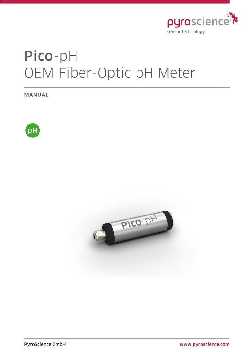 pyroscience Pico-pH manual pyroscience Pico-pH manual