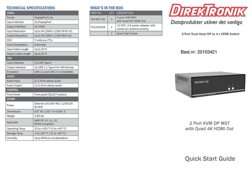 DirekTronik SM-MST-2D User manual DirekTronik SM-MST-2D User manual