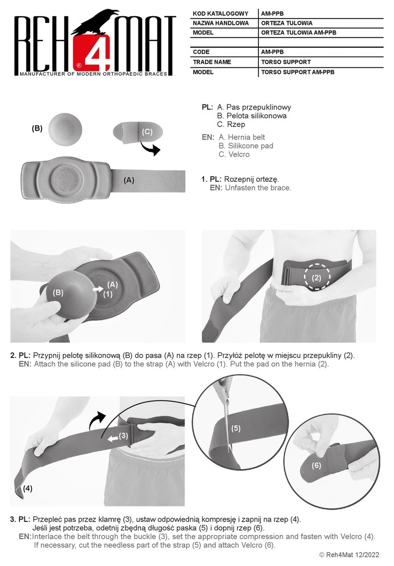 REH4MAT AM-PPB User manual REH4MAT AM-PPB User manual